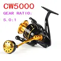 CW5000 (Baja Velocidad)