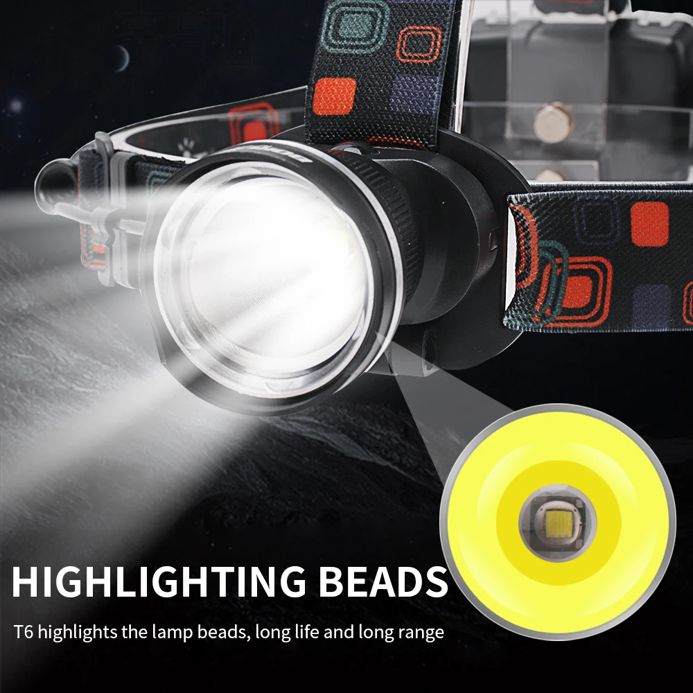 BORUiT RJ-2166 LED Headlamp 1000LM 3-Mode Zoom Headlight Waterproof Use AA Battery Head Torch for Camping Hunting