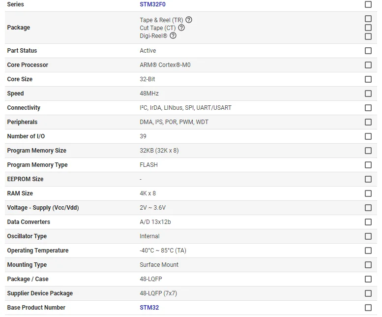 QP LQFP48 Asli IC Flash 32Bit Pengendali Swakarya STM32F031 48LQFP