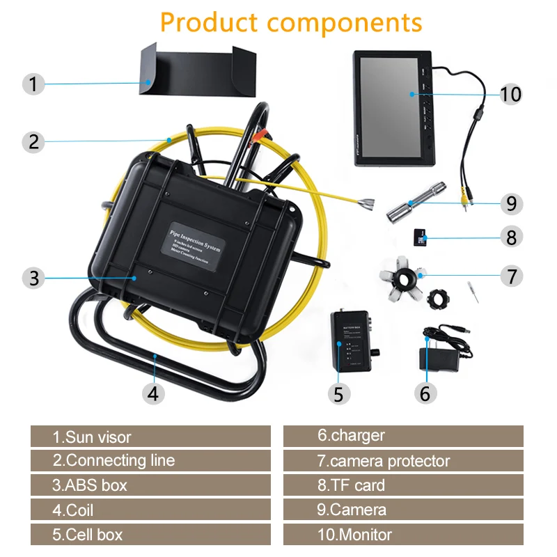 9 Inch 23MM HD1080P Pipe Inspection Camera 100M 150M Sewer Camera with WiFi DVR 16GB Card Drain Industrial Endoscope IP68 4500MA