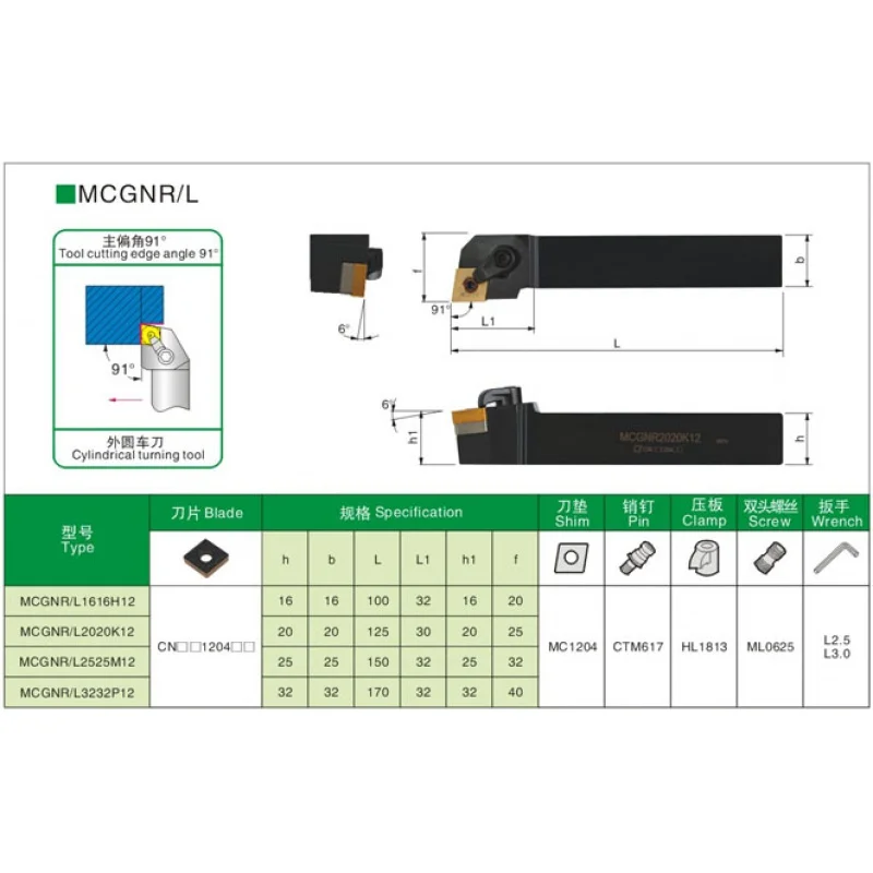 1 CNC เครื่องมือ Holder MCGNR1616H12 MCGNR2020K12 MCGNR2525M12 ผู้ถือเครื่องมือจัดส่งฟรี