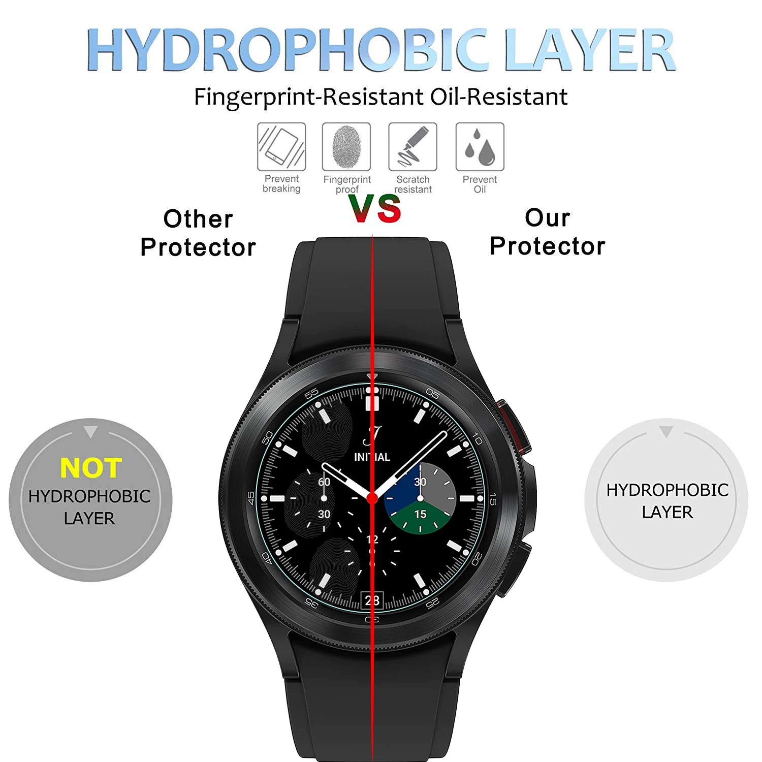 3 Gói Bảo Vệ Màn Hình Trong Cho SAMSUNG Galaxy Đồng Hồ 4 Classic 42Mm/46Mm Kính Cường Lực Độ Cứng 9H chống Trầy Xước Chống Vỡ