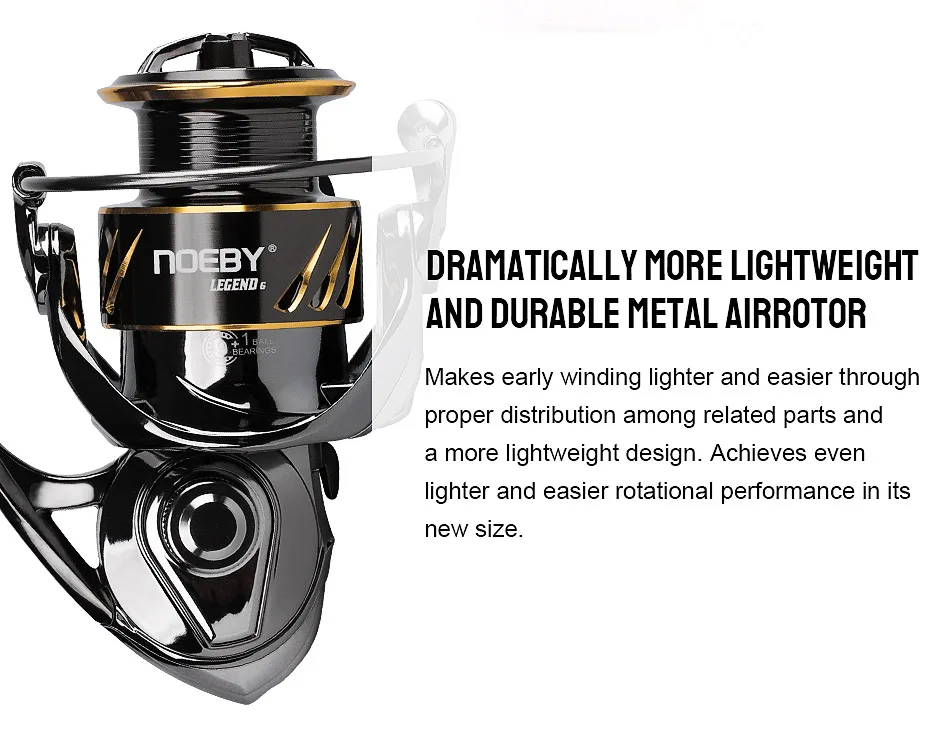 Noeby Angeln Reel Spinning 2500 3000 4000 5000 6000 Max Drag 25kg Lange Guss Spool für Karpfen Seabass Pike jigging Angeln Rollen – Detail 6