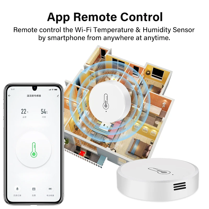 AUBESS Tuya ZigBee 3.0 Sensor de temperatura e umidade Monitor remoto alimentado por bateria Funciona com Smart Life APP Alexa Google Home