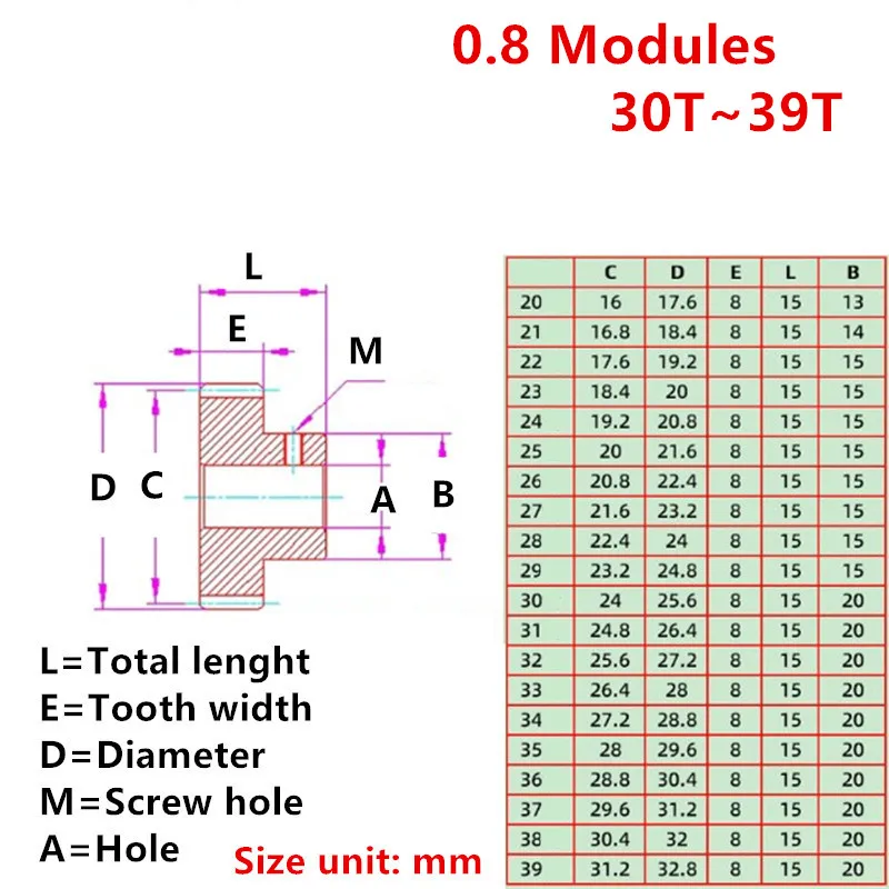 POM Plastic Gear 0.8 Modulus 30T-39T Tooth Teeth Mould Hole 4/5/6/6.35/7/8/10/12/14/15mm