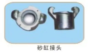 Claw New Style Wear-Resistant Sealing Ring Internal Thread Connection Organ Equipped Tube Sand-blasting Gun Joints