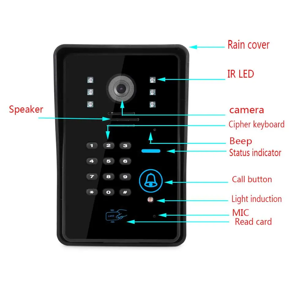 Yobang-videoportero con contraseña RFID de 7 \