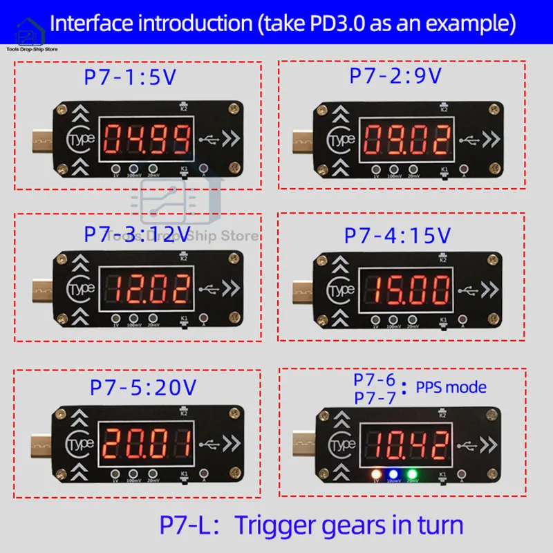 Imagem -06 - Carregador de Disparo de Carregamento Usb Voltímetro Amperímetro Dispositivo Chamariz tipo c Carregador pd 5v 9v 12v 15v 20v Pps Pd2.0 Pd3.0