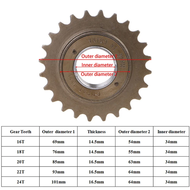 24t bmx shops sprocket