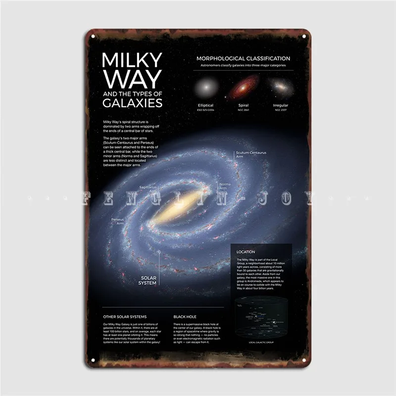 Cosmos Milky Way Metal Sign Create Wall Mural Wall Plaque Party Tin Sign Poster