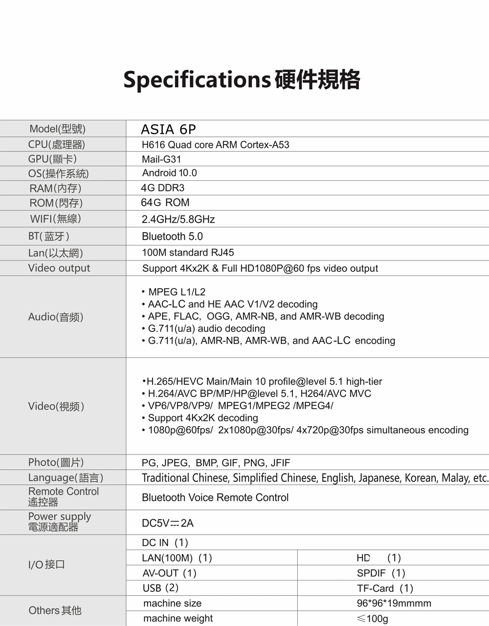 [Genuíno] 2022 nova emblemática ásia tvbox 6p estável e suave media player 4gb 64gb duplo wifi quente na coreia do japão eua sg ca pk evpad