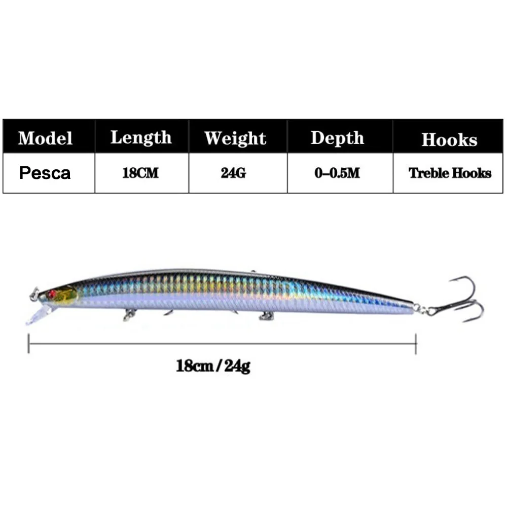 FLYSAND Fishing Lures 18cm/24g Crankbaits Fishing Hard Bait Isca Artificiais Pesca Sea Wobbler Swimming Baits Laser Minnow Lure