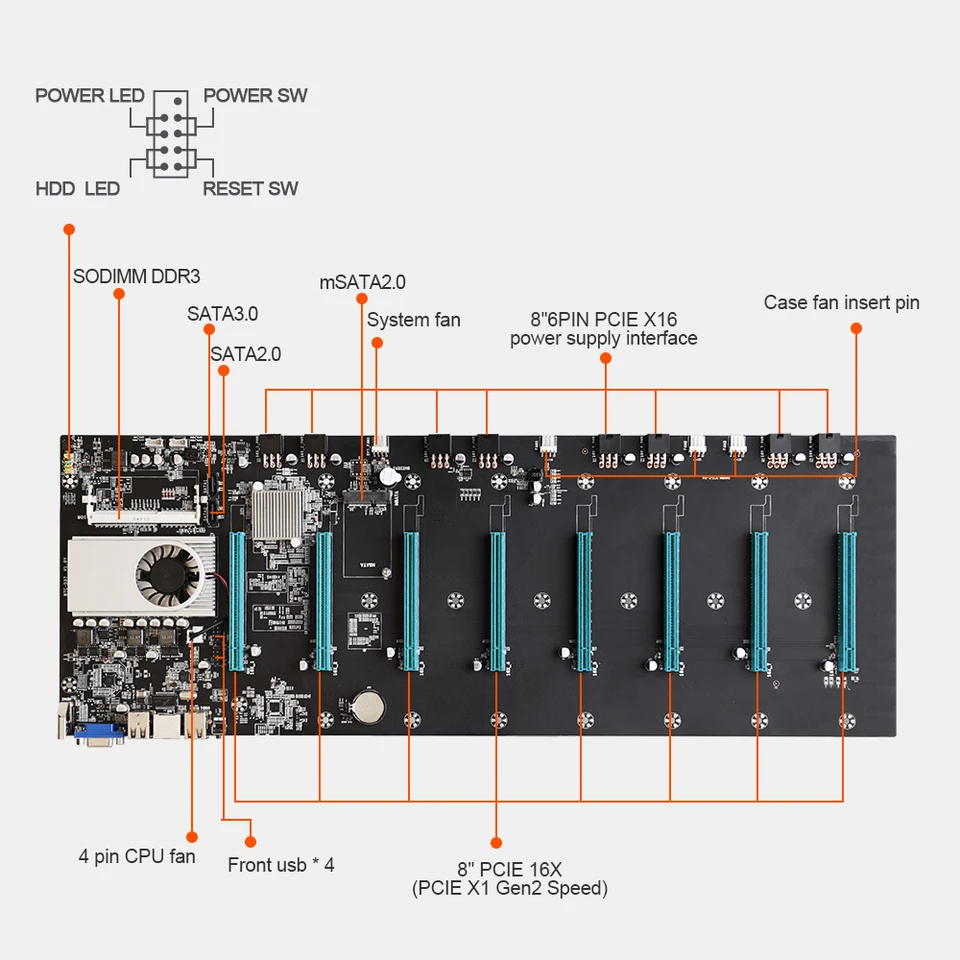 BTC-S37 マイニングマザーボード 8GPU対応
