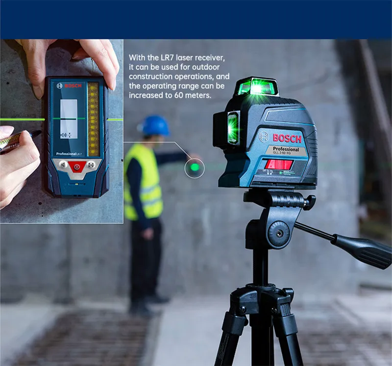 ボッシュオリジナルレーザーレベル360 12ラインレーザーレベル