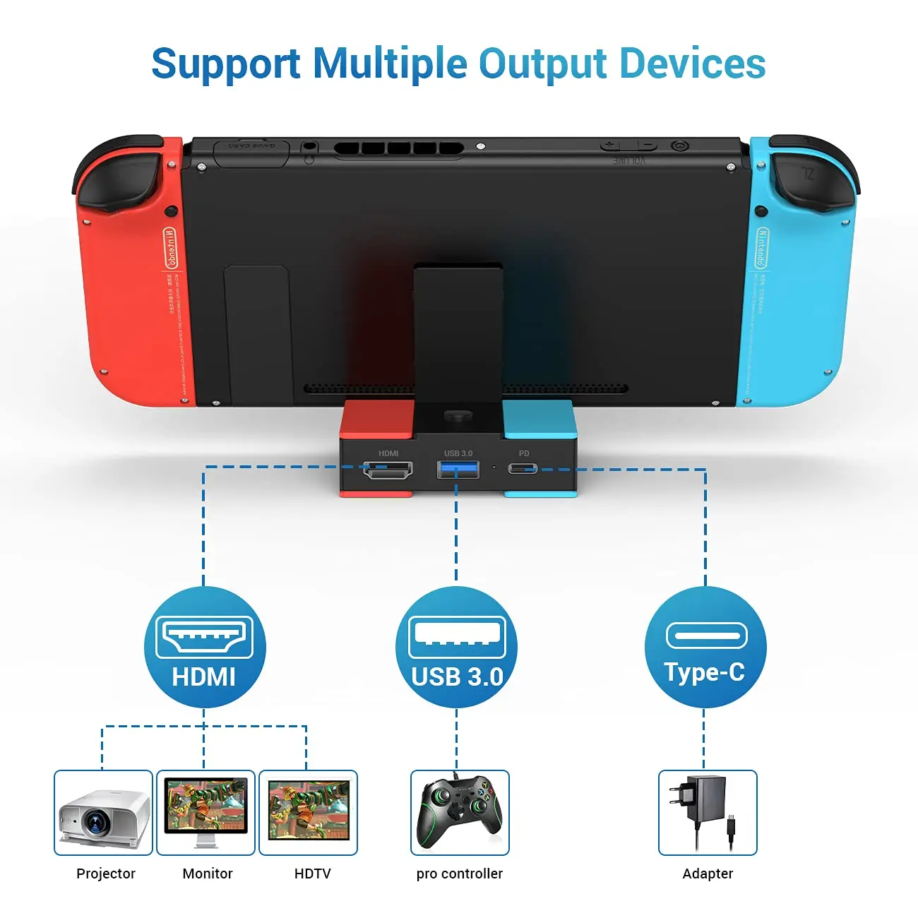 Imagem -06 - Dock Switch Portátil para Switch tv Adapter Docking Station Acessórios Charging Dock