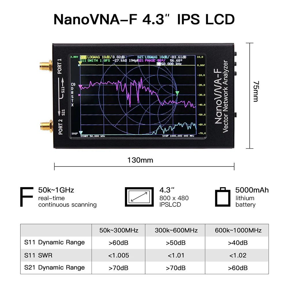 

NanoVNA-F Vector Network Analyzer Antenna Analyzer 10K-1500MHz 4.3" IPS Button Version Hardware V3.1 V2.3 With Battery inside