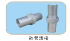 Claw New Style Wear-Resistant Sealing Ring Internal Thread Connection Organ Equipped Tube Sand-blasting Gun Joints