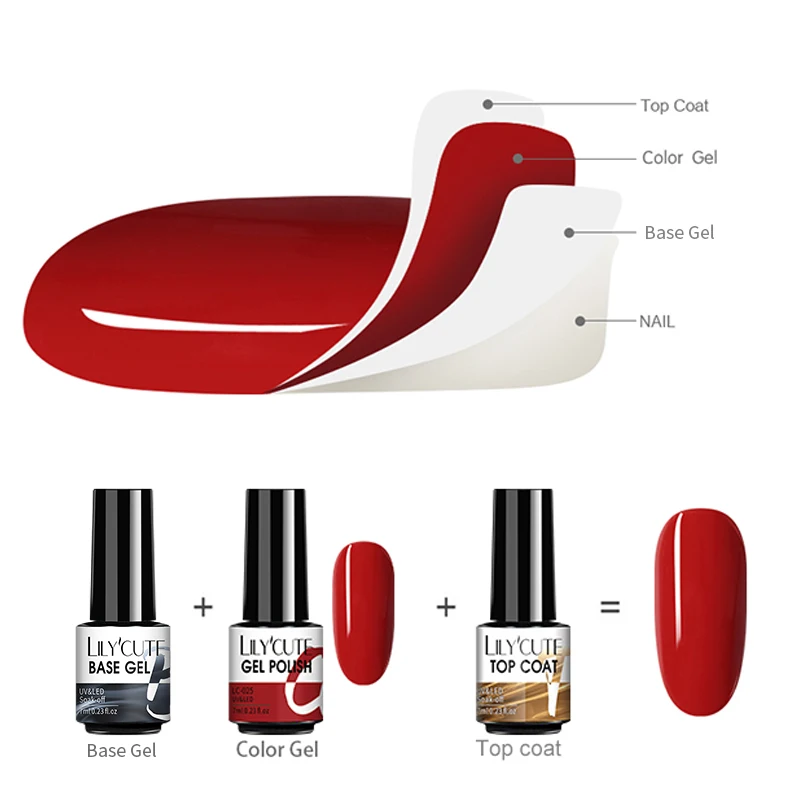 LILYCUTE 7ML Nagel Gel Polnisch UV Semi Permanent Lack Nail art Für Maniküre Set Nail art Malerei UV LED gel Nägel Gel Lack