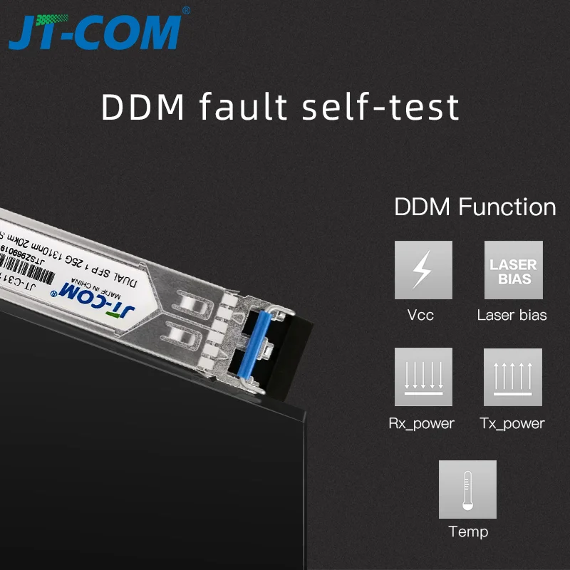 1Gb Mini Gbic Single Mode duplex SFP Module LC Compatible SFP Cisco/Mikrotik Switch GLC-LH-SM Fiber Optic module 20/40/80/120KM