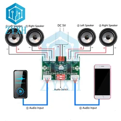 Mini XH-A156 PAM8403 Digital Audio Amplifier Board DC 5V 3W*4 4 Channel AMP with Cable For Laptop Desk Speaker