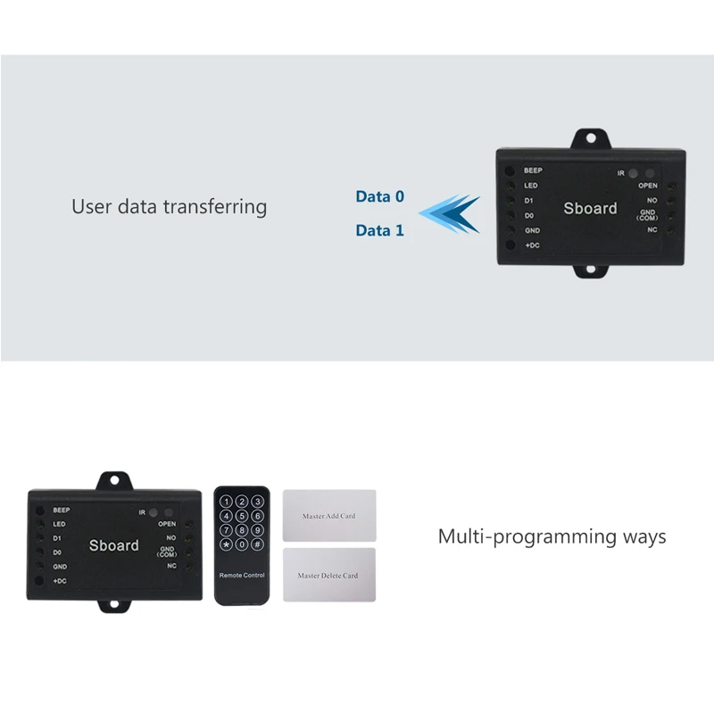 Sboard Mini Single Door Controller Security System One Door Wiegand Access Control Board For Electric lock/Switch/card reader.