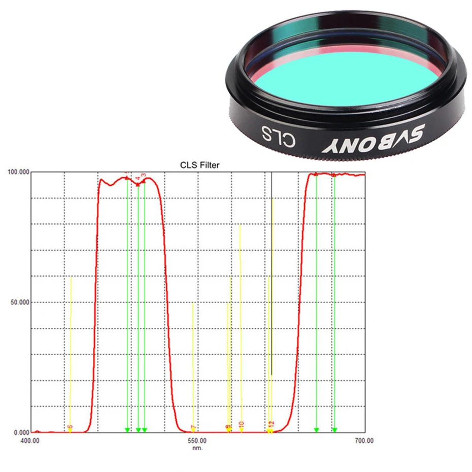 Svbony 1.25 ''/ 2" Filter uhc cls Mond UV/IR Schnitt filter, Astronomie Teleskop monokulare astronomische Beobachtungen – Detail 14