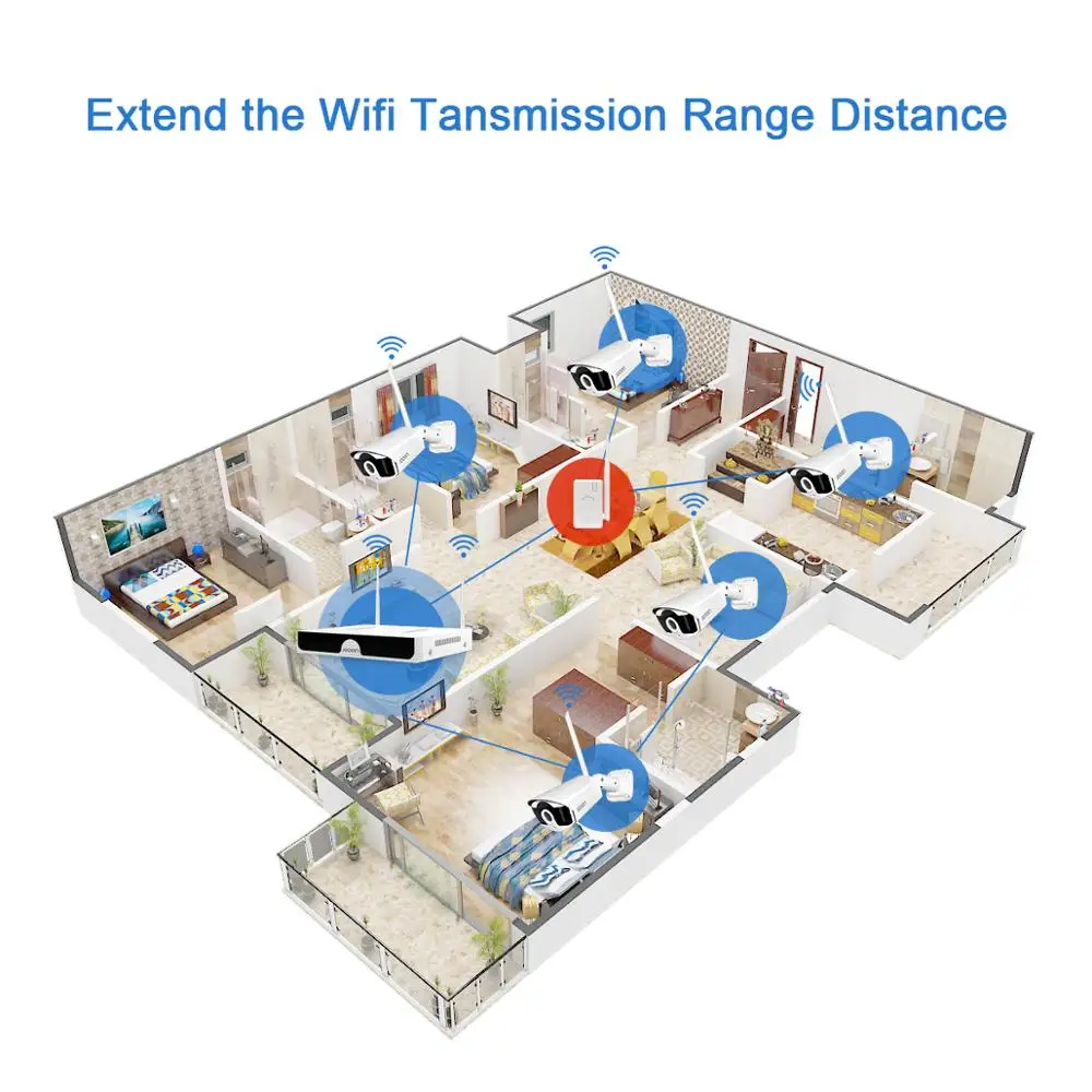 Jooan Repeater IPC Router WIFI Range Extender for Wireless Security Camera System Kit NVR Enhanced Transmission Distance