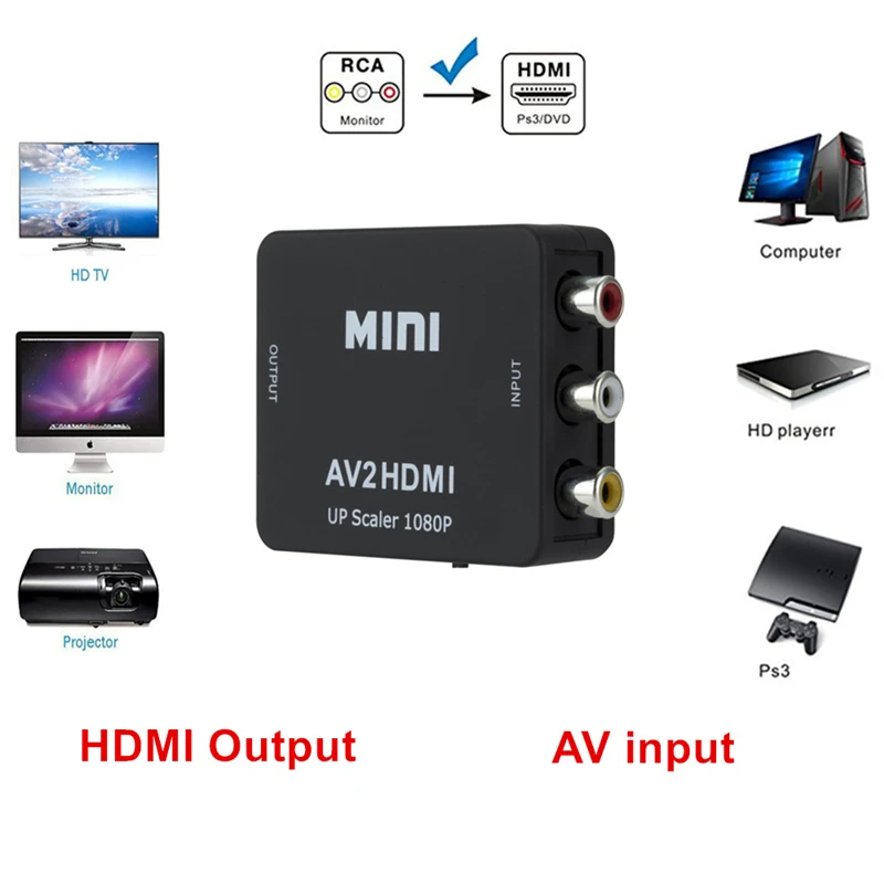 MINI RCA AV to HDMI Converter High Quality HD 1080P AV 2 HDMI Adapter For TV X box PS4 PC DVD Projector AV To HDMI Converter