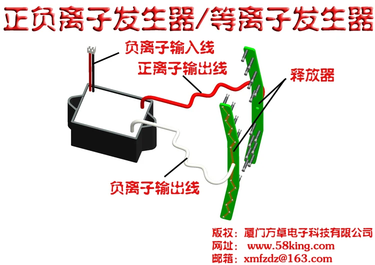 

Positive and Negative Ion Generator 12V Plasma Generator Good Effect of Removing Smoke and Formaldehyde Odor