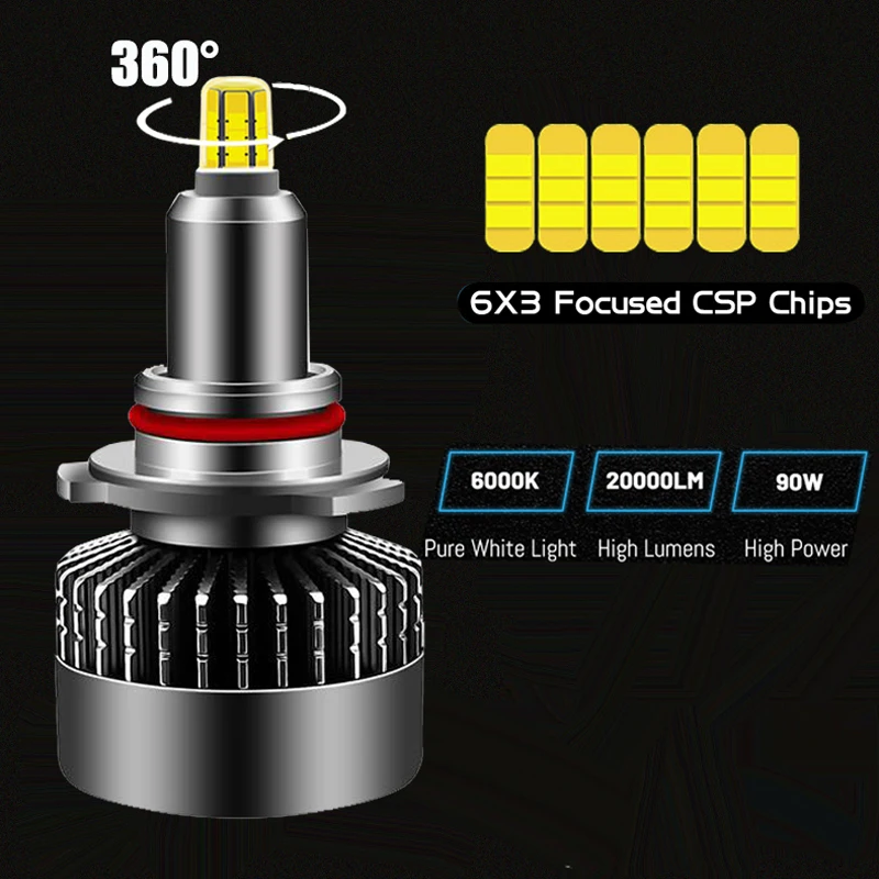 2PCS H7 LED Bulb H1 H8 H11 9005 HB3 9006 HB4 H3 9012 Canbus 3D 360 Degree Car Headlight 20000LM 90W 6000K Turbo Auto Fog Lights