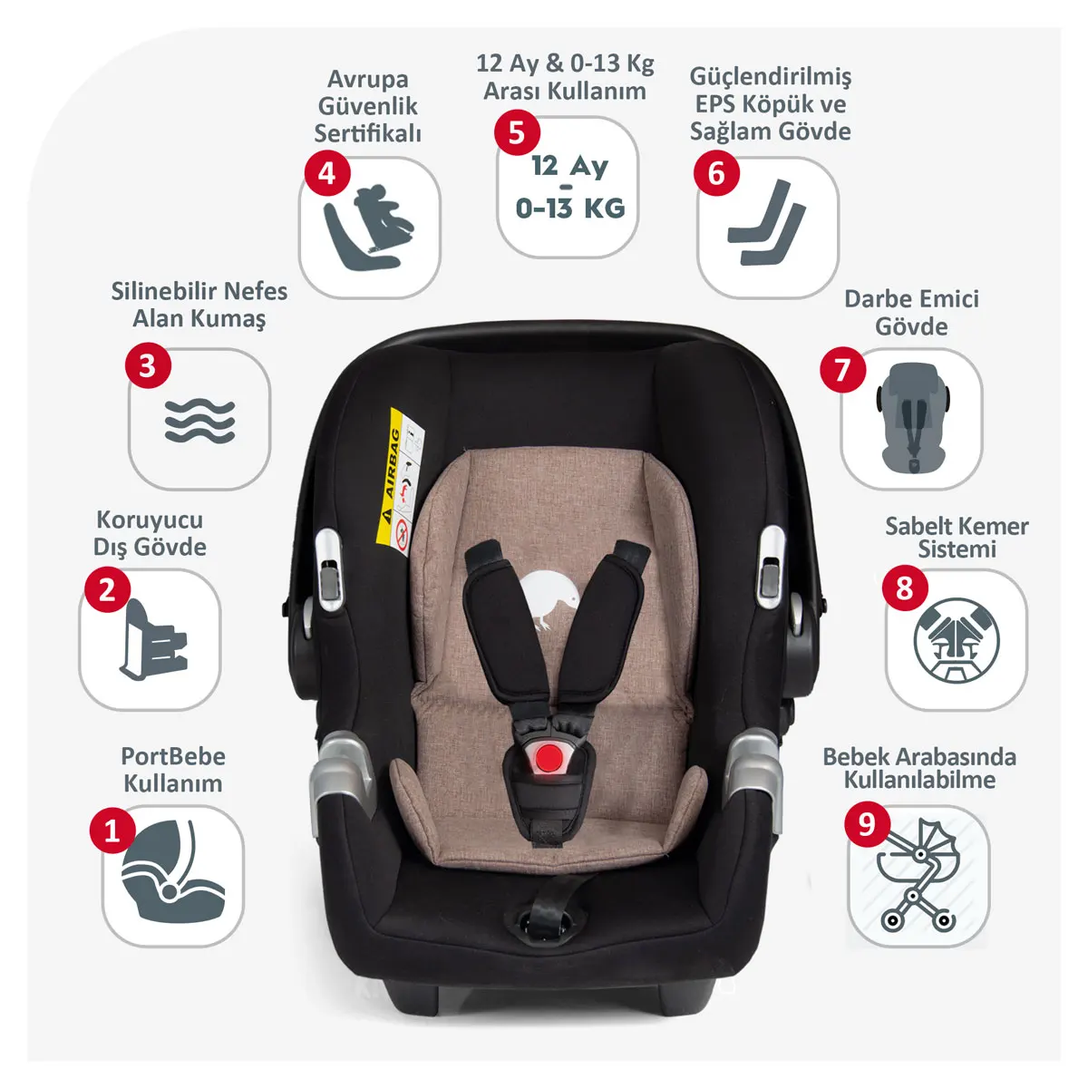 Child safety seat Kiwi Innova Safe & Comfort 0-13 kg Extra Cushion, Safety Approved, baby Carriage and Car Seat and Bouncer