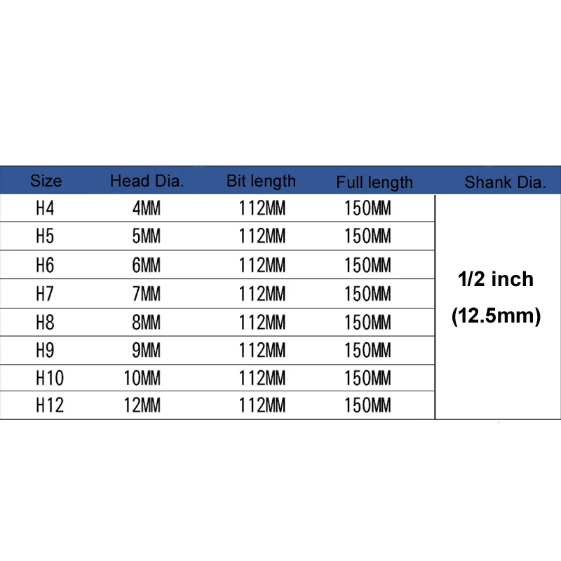 1pcs150mm Length CR-mo 1/2 Inch Drive Sockets H4-H12 Hex Screwdriver Bit set Hand Tools impact Socket Joint Hexagonal bits