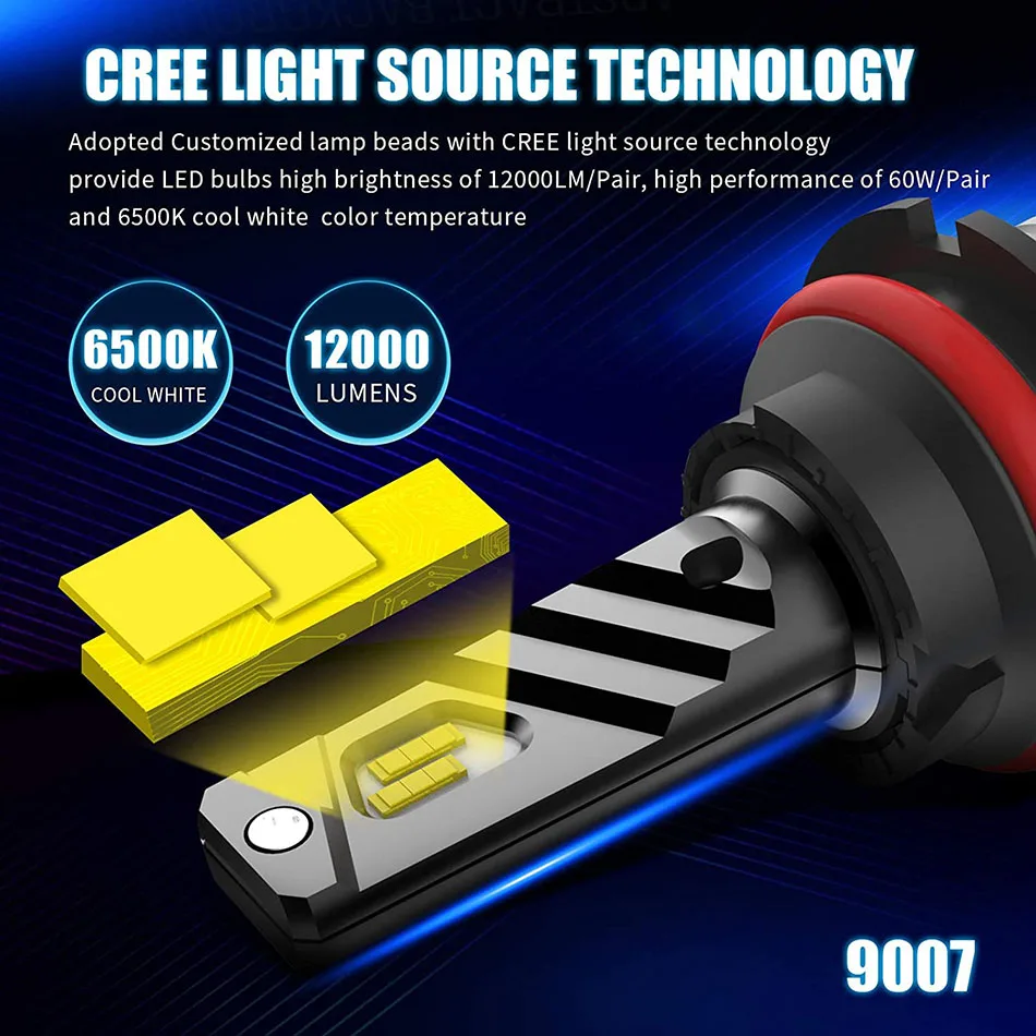 AILEO Car Headlights Bulbs HB1 Led HB5 Hi/Lo Beam 6000K White 9004 Led 9007 Bulb 24xCSP Chip 60W 12000LM IP67 Turbofan Auto Lamp