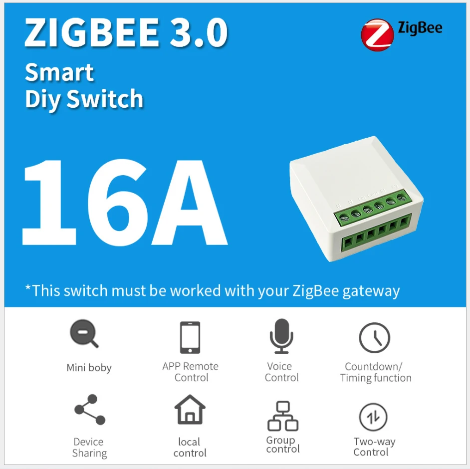 Imagem -02 - Zbmini Zigbee 3.0 em Dois Sentidos Interruptor Inteligente Suporte Smartthings Tuya Vida Inteligente Ewelink Hue Ponte Assistente de Casa Zigbee2mqtt 10 Peças