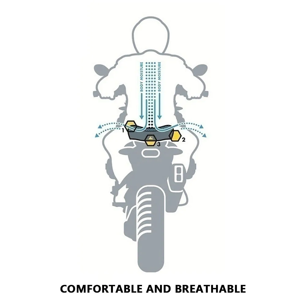 Motorcycle Protecting Cushion Seat Cover for BMW S1000XR S1000 XR S 1000 XR 2020 Nylon Fabric Saddle Seat Cover Accessories image 3