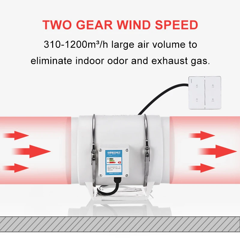 8 بوصة منخفضة الضوضاء مضمنة القناة المائية الهواء مروحة نفخ مروحة العادم للمنزل الحمام أنبوب التهوية تنفيس غرفة مساعدة لنمو الفطر