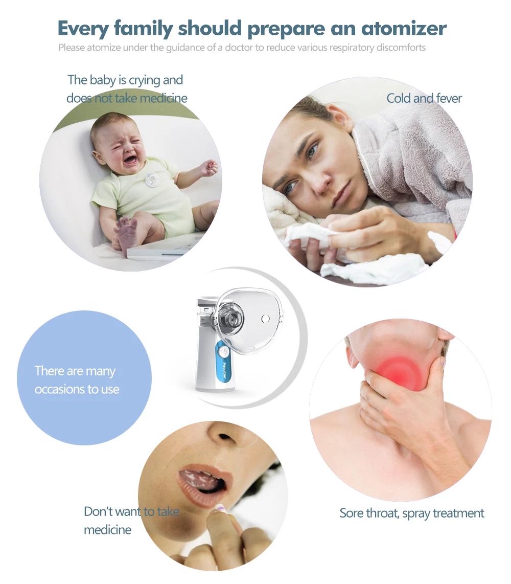 KIUZOU Medical Silent Mesh Nebulizer Handheld Asthma Inhaler Atomizer Kids Adult Nebulizador Mini Portable Nebulizer Humidifier