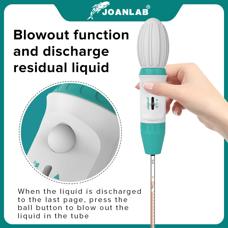 Joanlab Officiële Winkel Pipet Grote Volume Handmatige Pipet Pomp Laboratorium Sampler Lab Apparatuur 0.1-100Ml