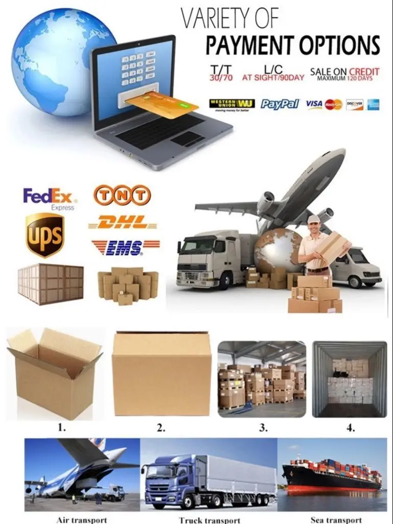 International logistics