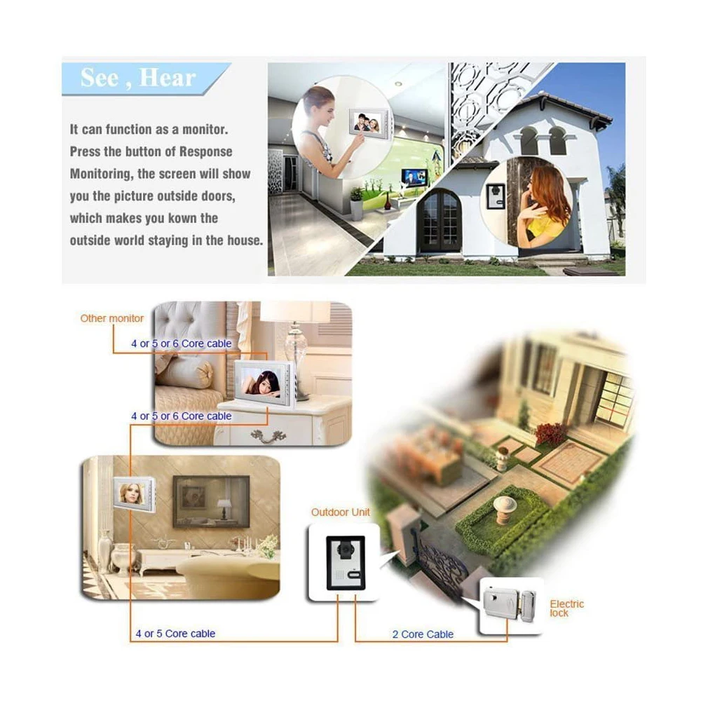 Video Deurbel Systeem, 7 Inch Wired Video Deurtelefoon Intercom Kit Ondersteuning Monitoring, Unlock, dual-Weg Intercom Voor Villa