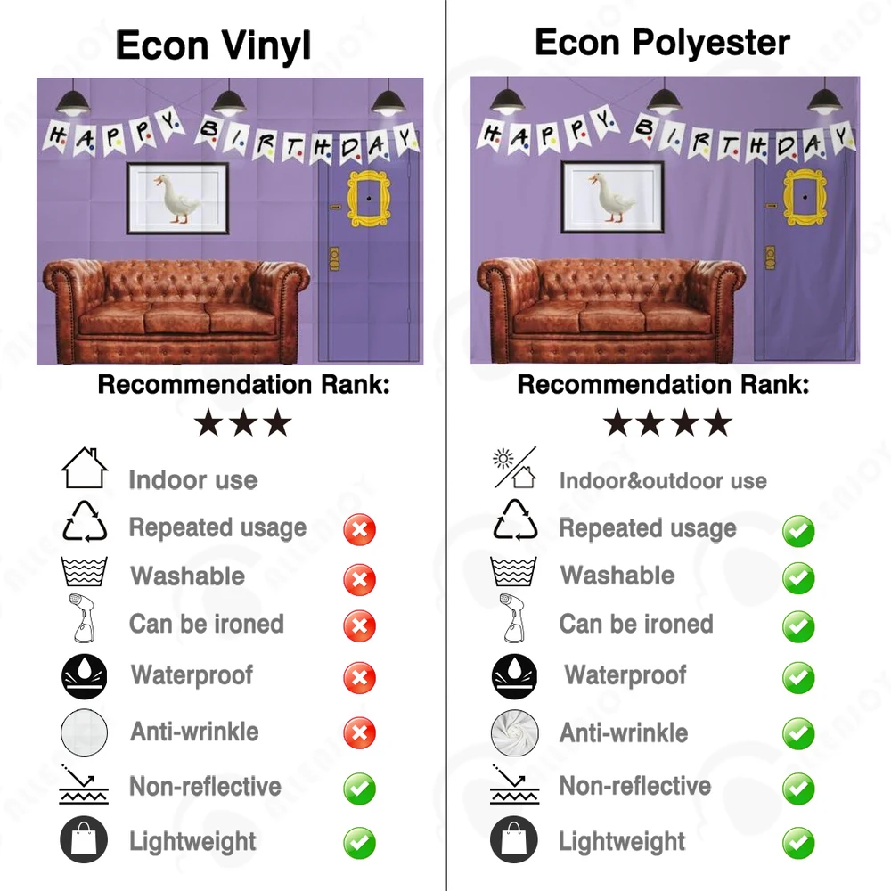 Allenjoy-Fondo de fiesta de cumpleaños con temática de amigos, fotografía púrpura, decoración de bienvenida para baby shower, banner, accesorios de fondo para fotos