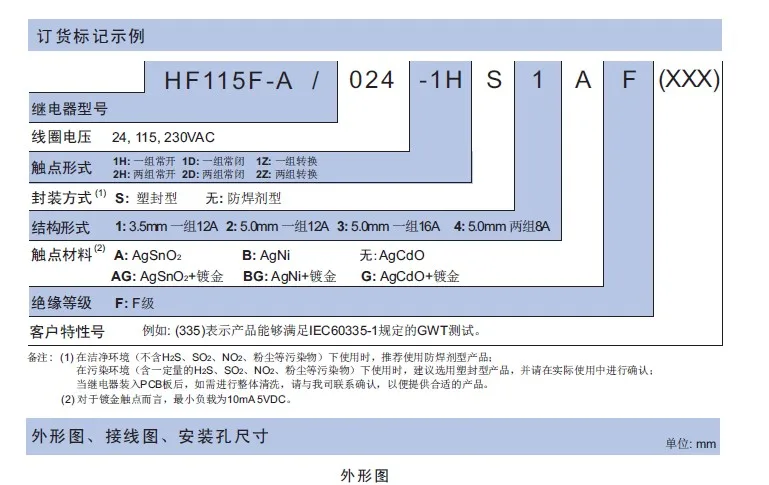 Free shipping  HF115F-A 024-2ZS424VAC024-2ZS4  10PCS   Please note clearly the model