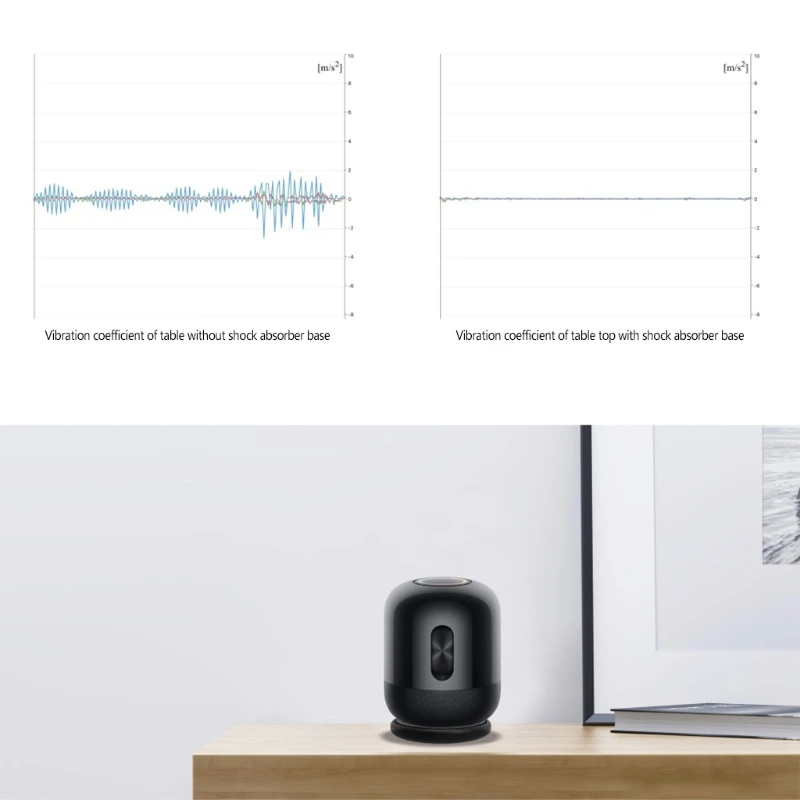 Suporte base plana inteligente alto-falante desktop isolamento acústico plataforma anti vibração para/soundx/homepod e1pf