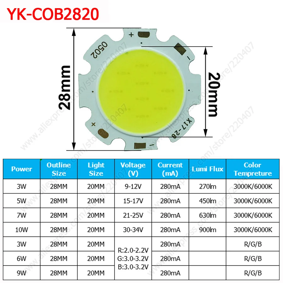 3W 5W 7W 10W Perline COB 28mm Diodi chip LED Luce di superficie per lampadina a LED Faretto Lampada a LED stradale