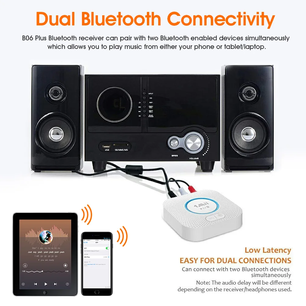 [Upgraded]1Mii B06+ Bluetooth 5.1 Audio Receiver\