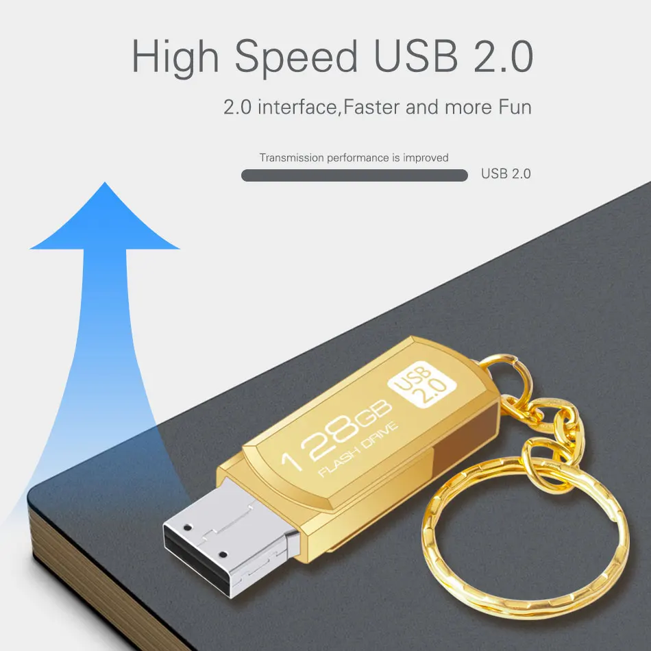 DataRunner USB Flash Drive Key Chain Pen Drive 4GB 8GB 16GB 32GB 64GB 128GB Pendrive Memory Stick 2.0 Thumbdrive