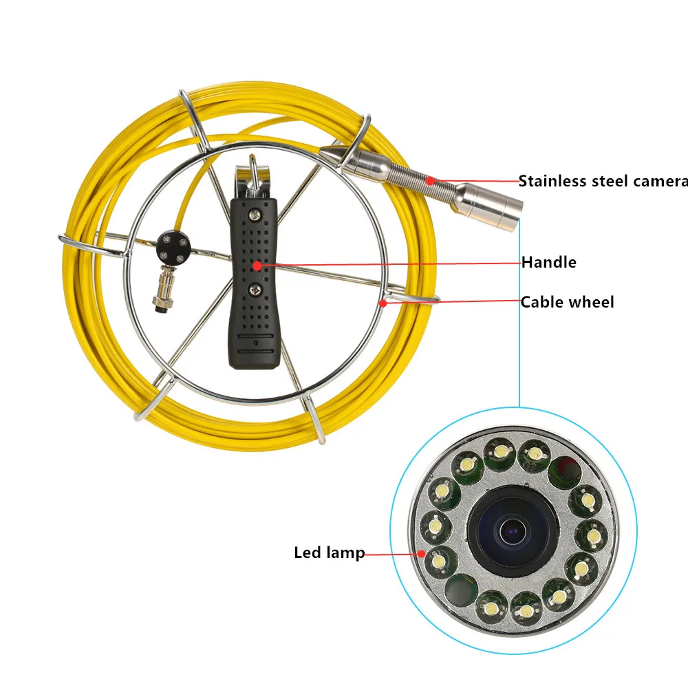 SYANSPAN DVR Sewer Piping Endoscope Drain Camera Wall Pipe Industrial  Inspection  Camera 9'' Monitor 8GB Card  IP68 Waterproof