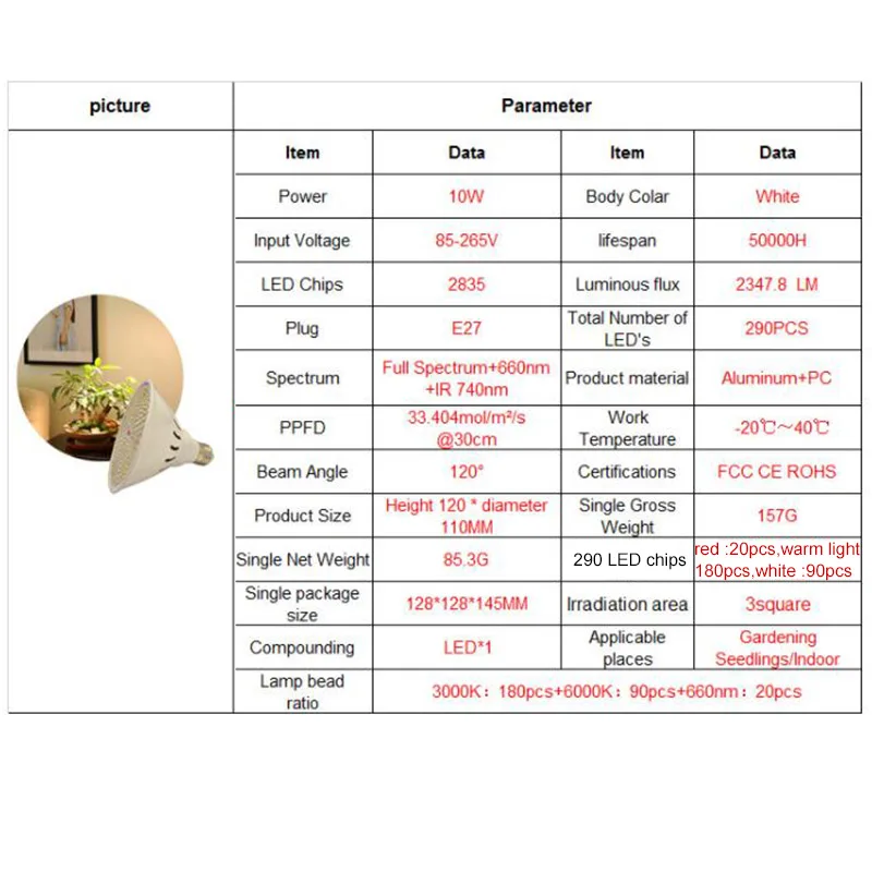 Spektrum penuh 290 LED tanaman tumbuh bohlam lampu E27 lampu cultivo rumah kaca dalam ruangan Hydro sinar matahari Phyto lampu tumbuh bunga tenda T