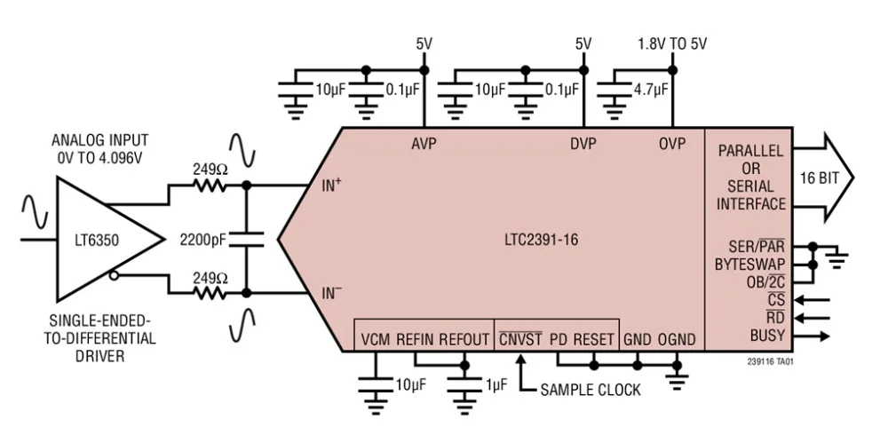 LTC2391CLX-16 LTC2391ILX-16 LTC2391HLX-16 LTC2391 - 16-Bit, 250ksps SAR ADC with 94dB SNR