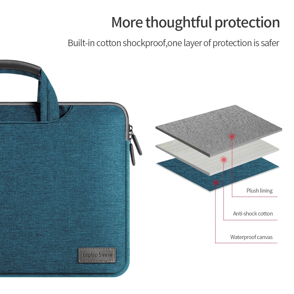 For HUAWEI MateBook 2021 D 16 D14 D15 14 13 Xpro Notebook Sleeve Bag for HONOR MagicBook 14 15 Por 16.1 Oxford cloth Laptop Bag